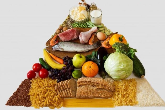 Ausgewogene Ernährung